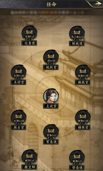 初期