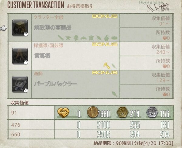 Ff14 お得意様取引 メ ナーゴ の納品アイテムと採集場所 ゲーム攻略ブログ